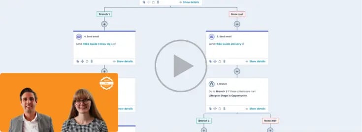How To Use HubSpots Automated Workflows - JDR Group HubSpot Masterclass Webinar-1