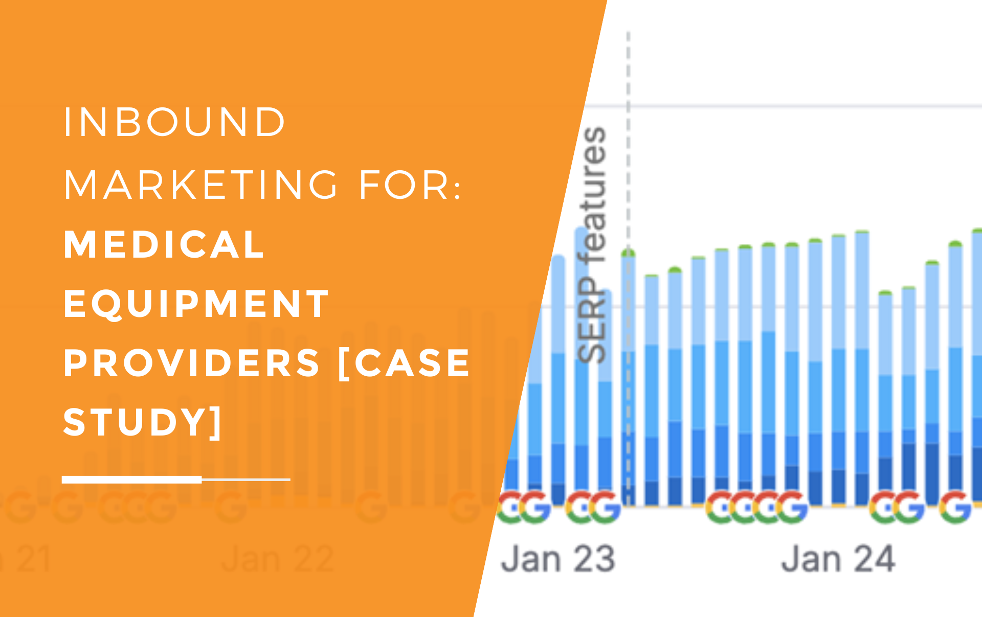 Graph showing the positive effects of inbound marketing for a medical equipment provider.